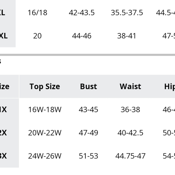 Columbia Full-Zip Sherpa Teddy Jacket | Women's 2X - Picture 10 of 10